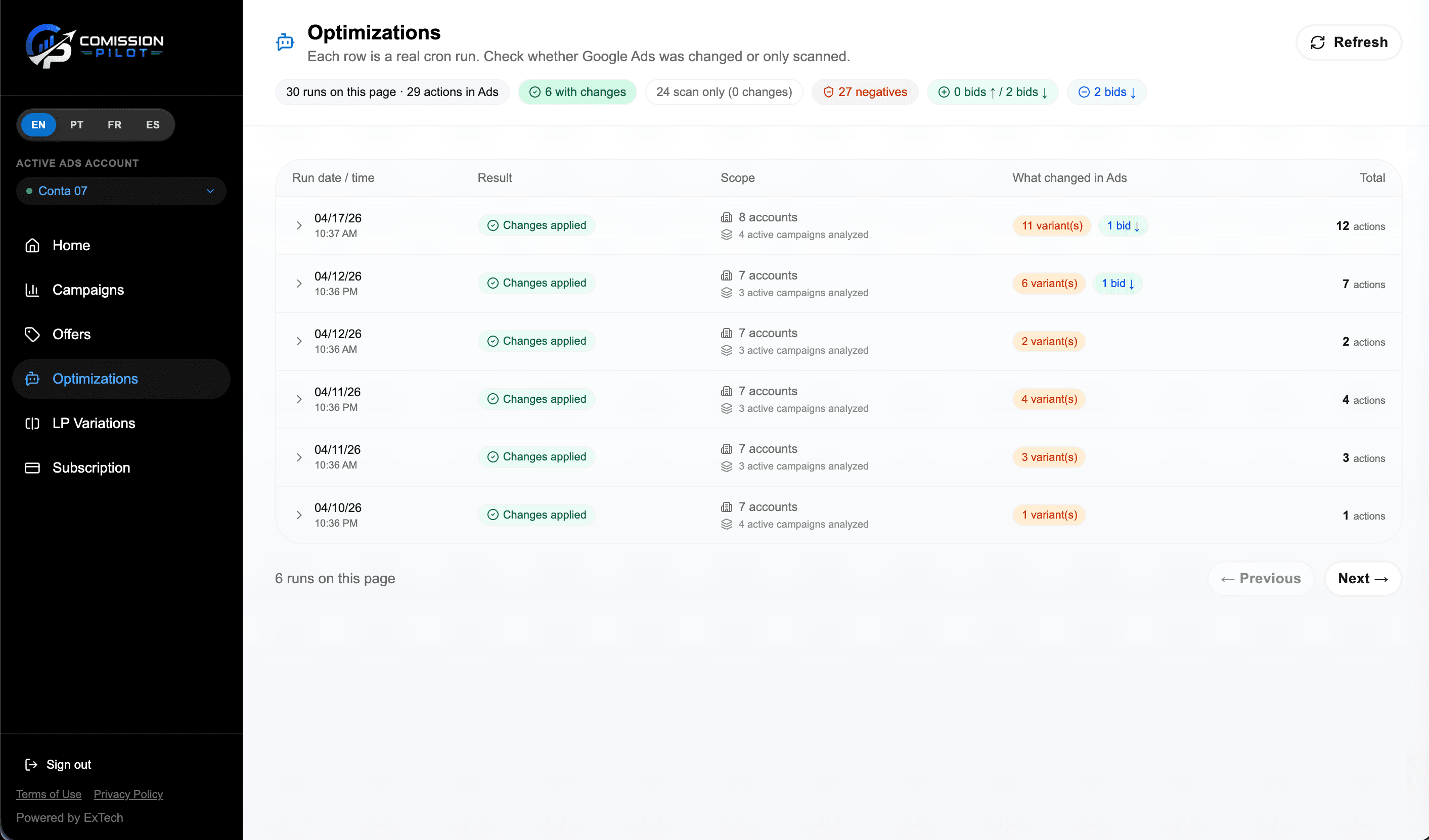 Optimization section