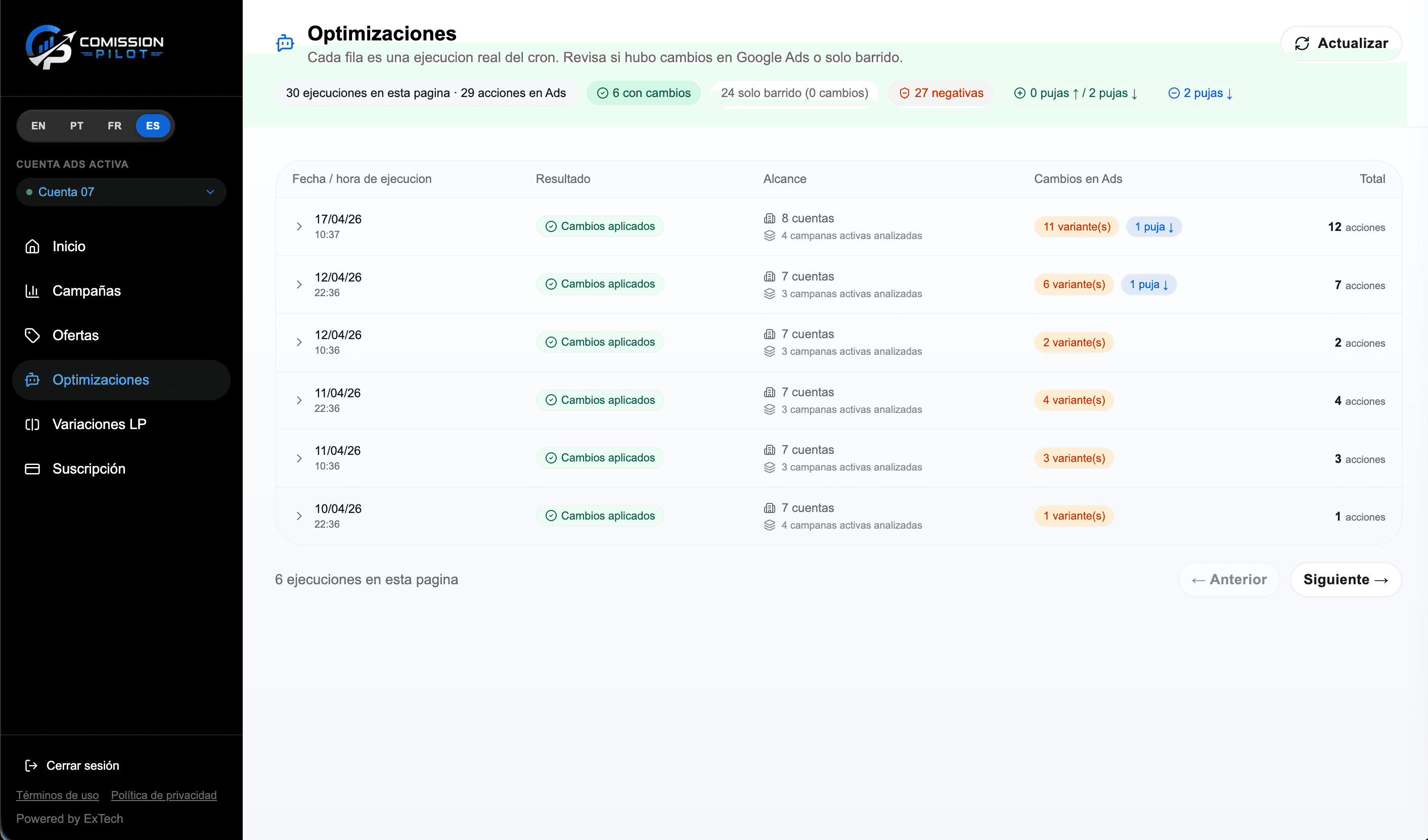 Optimization section