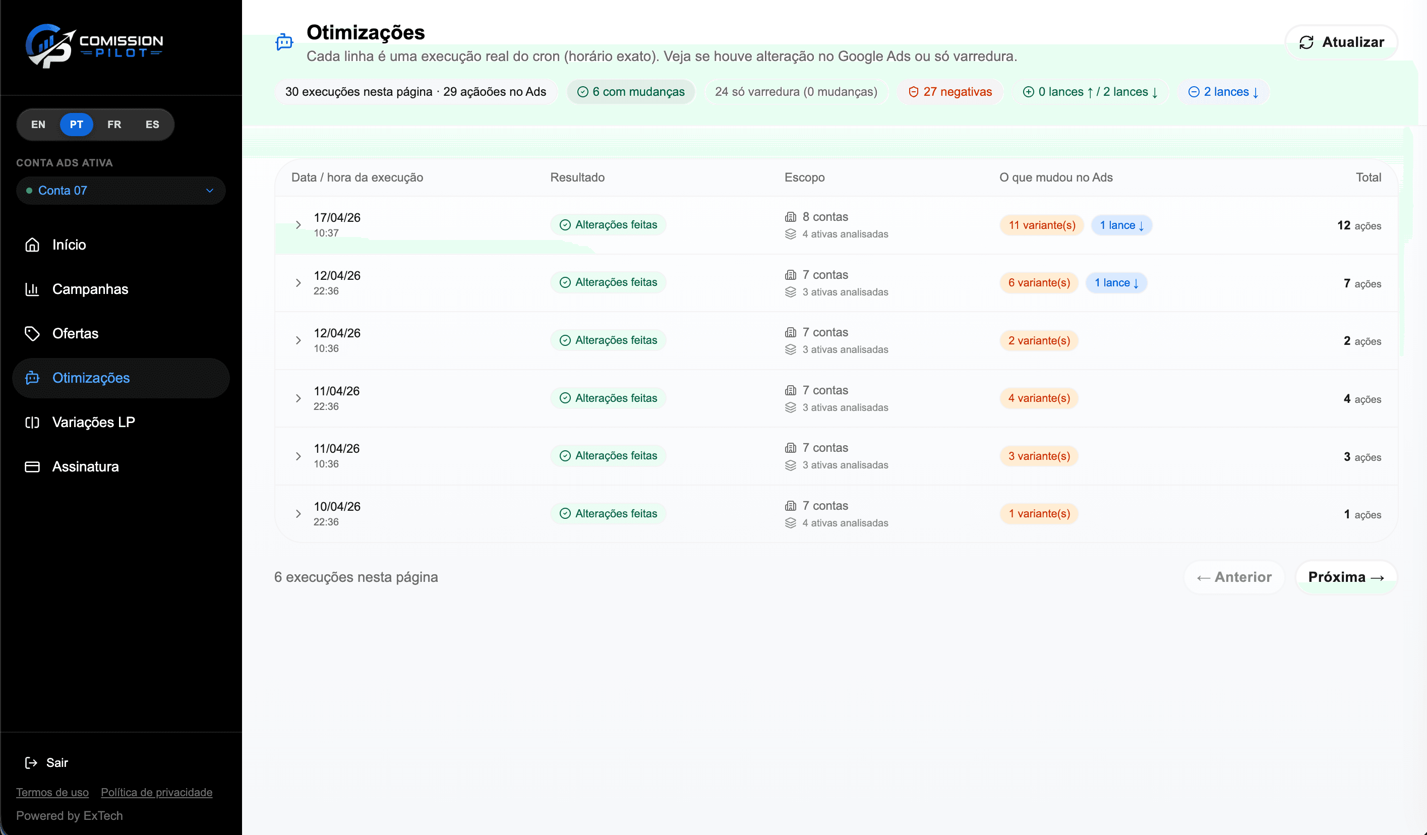 Optimization section